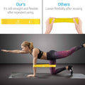 Resistance Bands - Set of 5