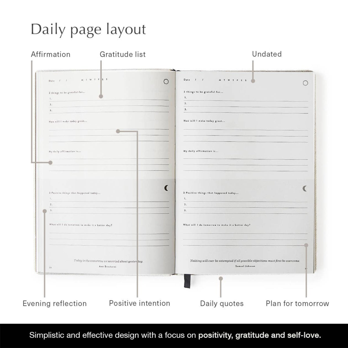 Day of Gratitude Journal - Black