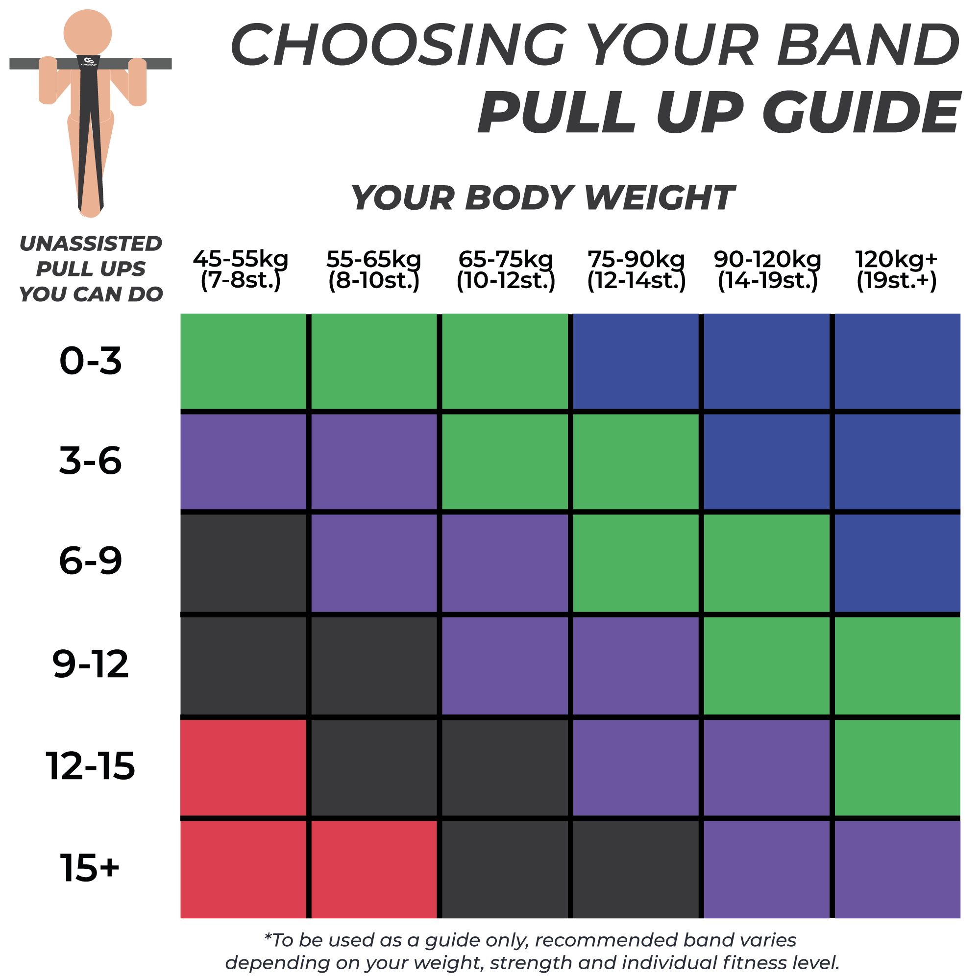 Original Resistance Band