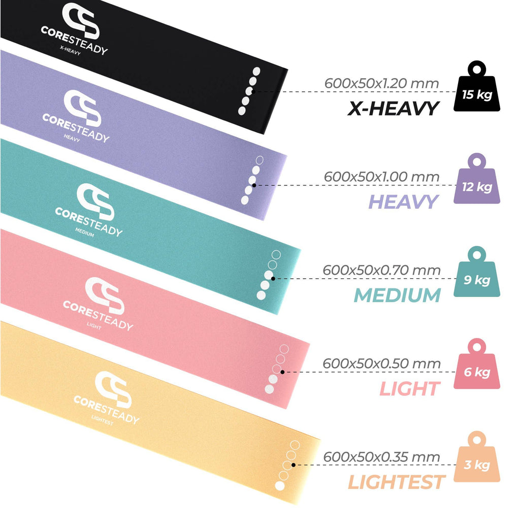 Mini Loop Bands - Set of 5
