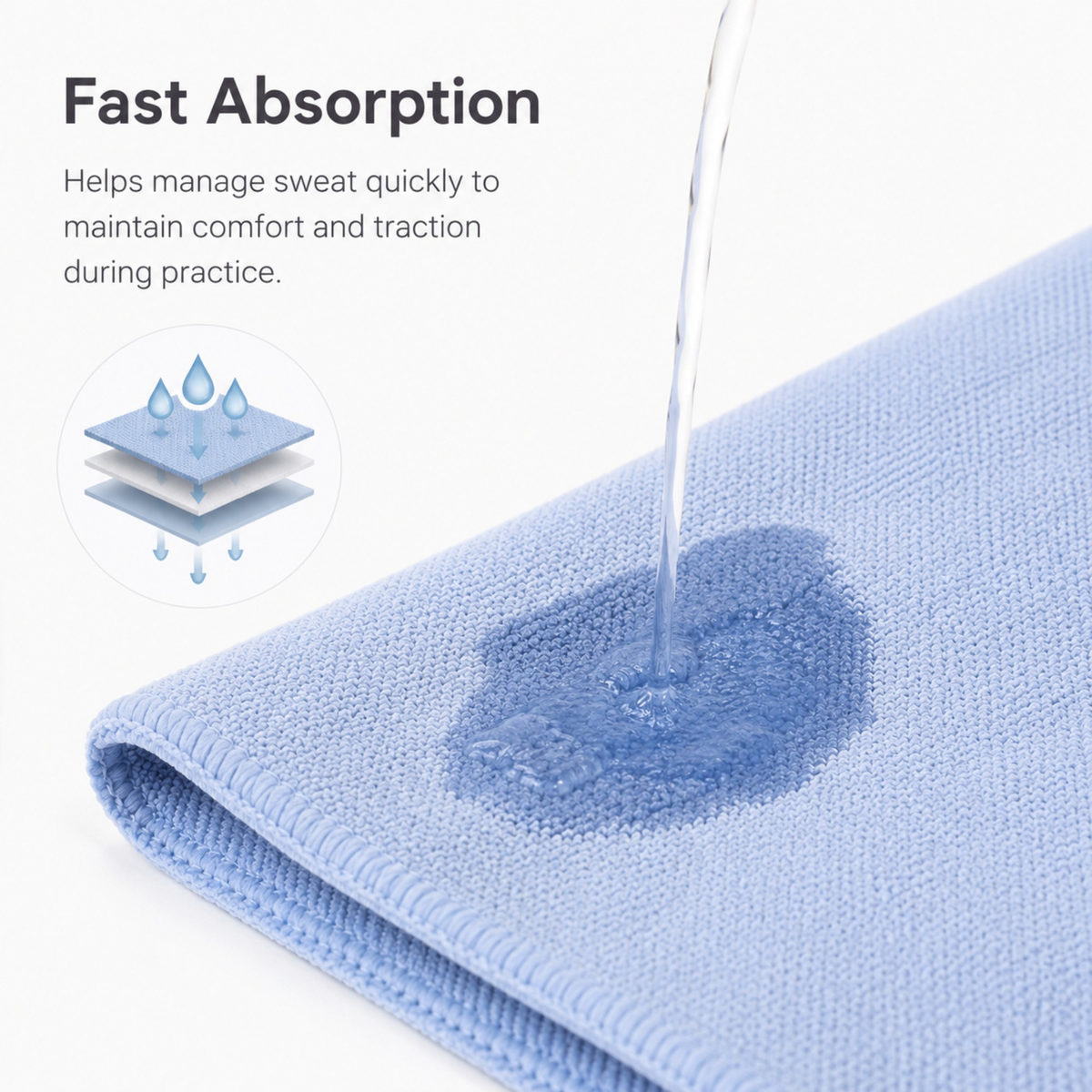 Non-Slip Microfibre Yoga Mat Towel