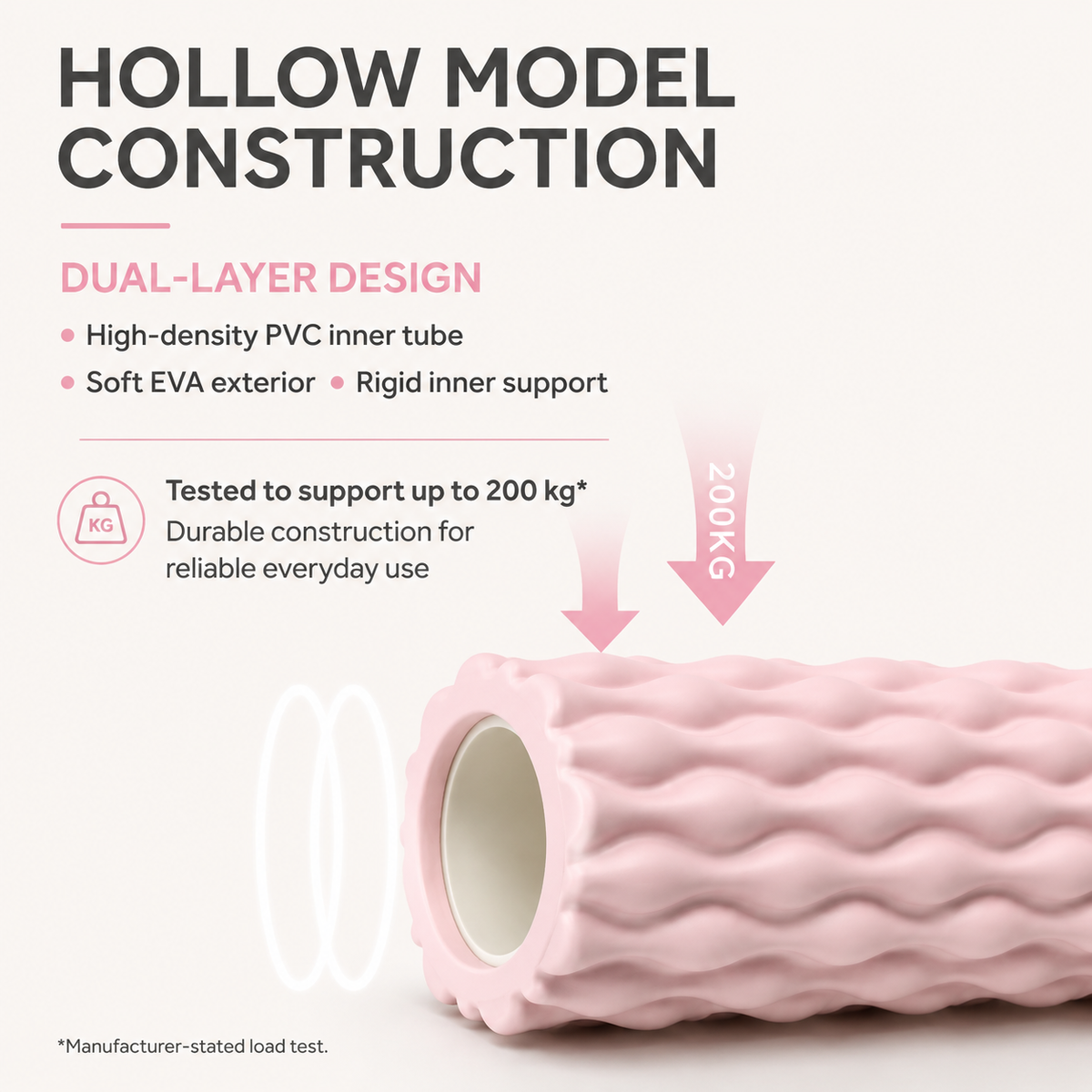 Wave-Textured Foam Roller - 45cm
