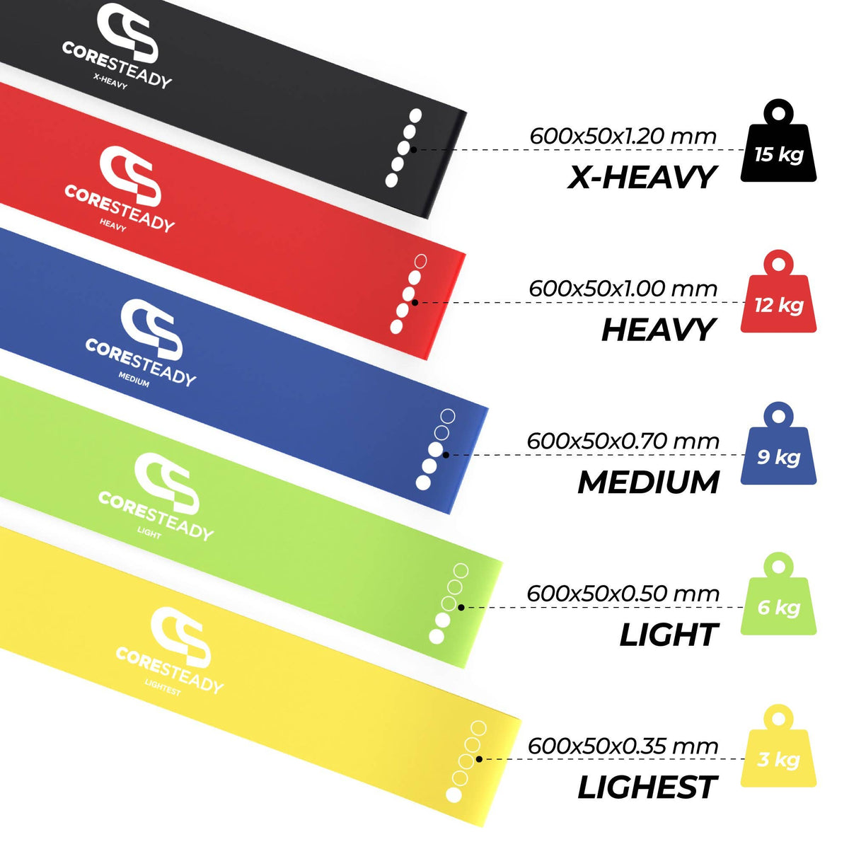 Mini Loop Bands - Set of 5