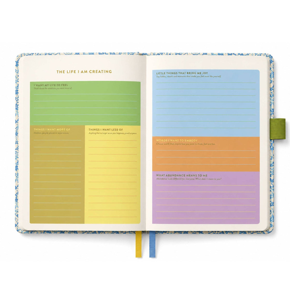 Raspberry Blossom Gratitude Journal