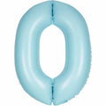 Number 0 Foil Balloon - Powder Blue 34 Inch for Birthdays Foil Balloon Number 0 Foil Balloon - Powder Blue 34 inch